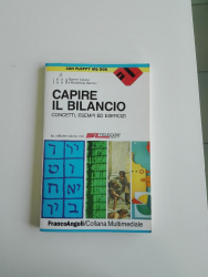 Capire il bilancio