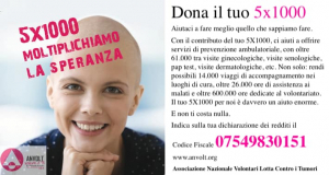 TELEMARKETING  SOCIALE
